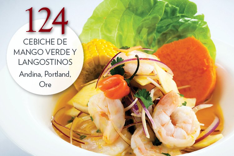 750x500 Peruvian Icon