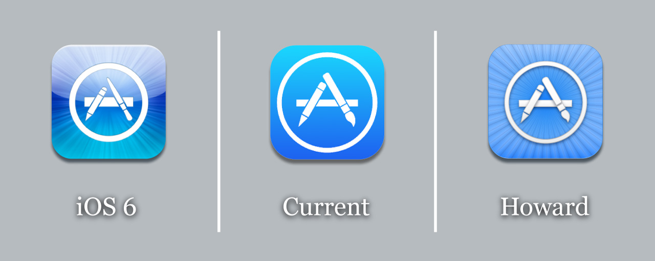 1280x511 Nicholas Windsor Howard The Icons Of Ios, As Done