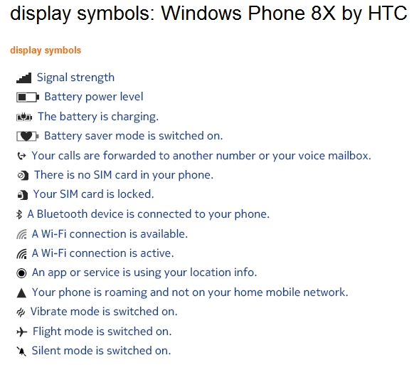 Htc Icons Meaning Gallery, Window Phones Symbols Meanings 582x513 Htc Icons Meaning Gallery, Window Phones Symbols Meanings