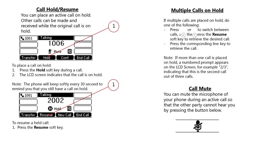 1024x576 Icon Image And Instructions Call Holdresume Multiple Calls