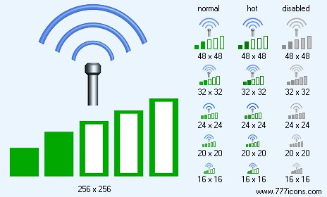 Какой должен быть уровень сигнала. Уровень сигнала GSM. Уровень сигнала GSM В децибелах. Таблица с качеством сигнала сотовой связи. Уровень стгнал Асотовой связи.