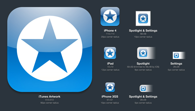 Ios Icon Template Command Tab 686x390 Ios Icon Template Command Tab