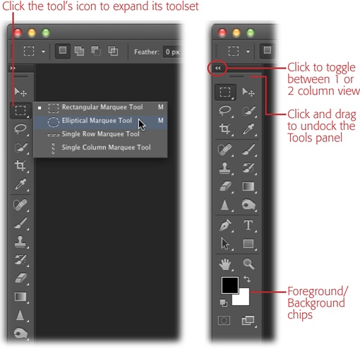 510x494 Working With Panels