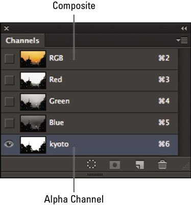 374x400 How To Save A Selection As An Alpha Channel In Photoshop
