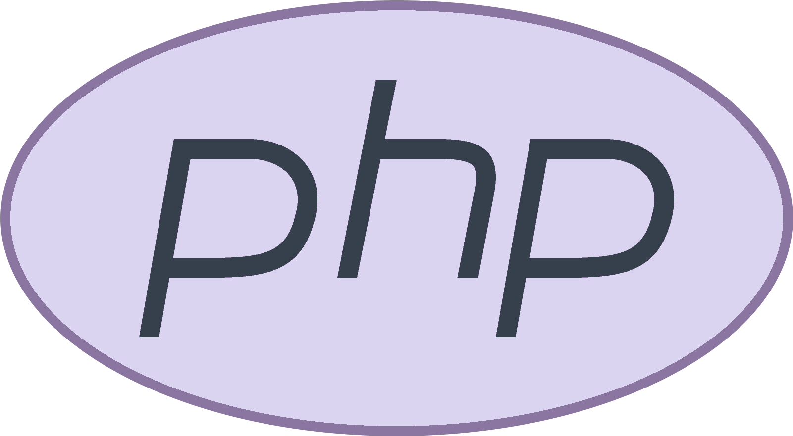 Php rand