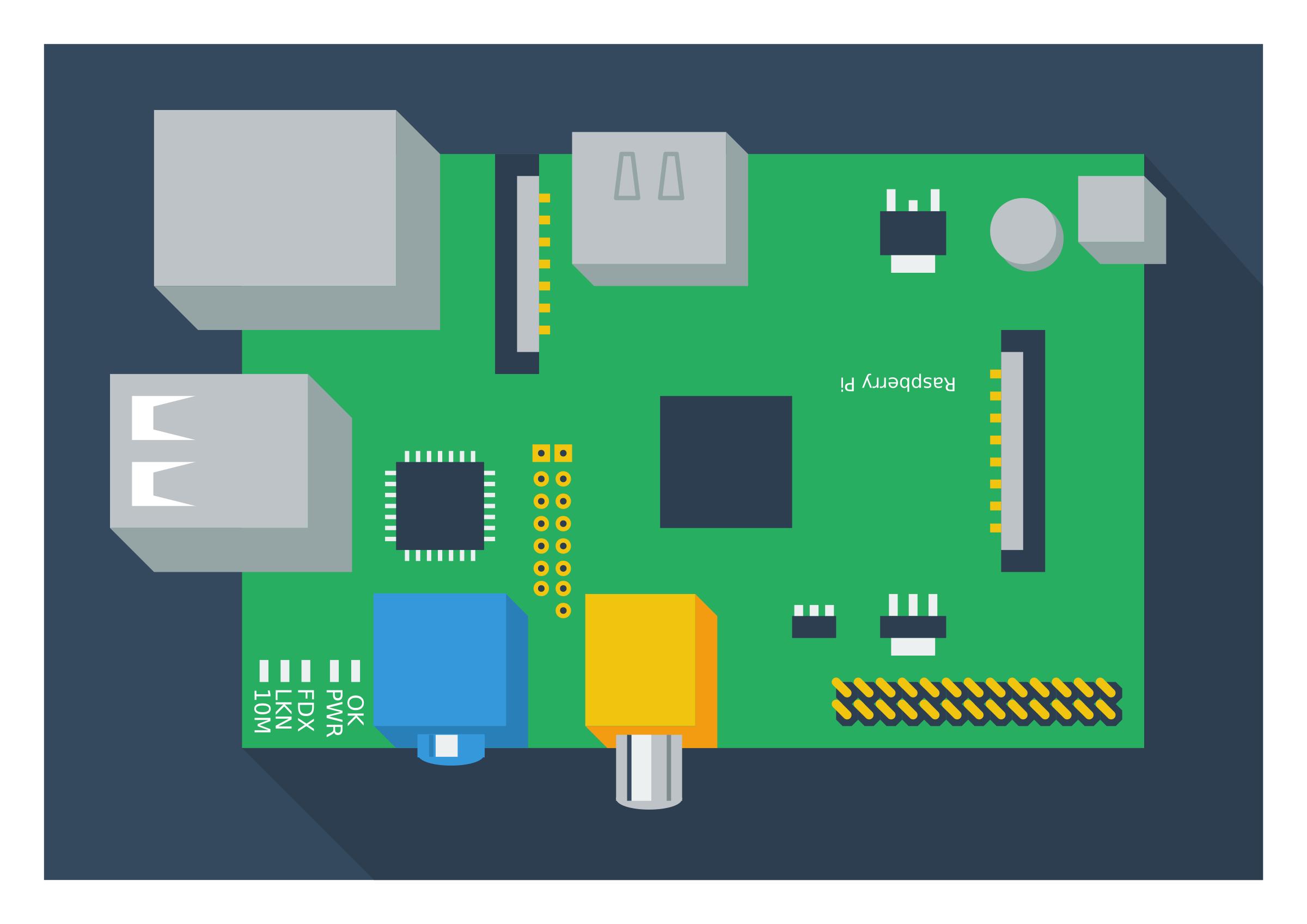 2400x1697 Raspberry Pi Modell B Icons Png