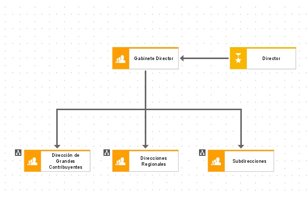 617x397 Aris Architect Assignment Icon Unavailable Aris Bpm Community