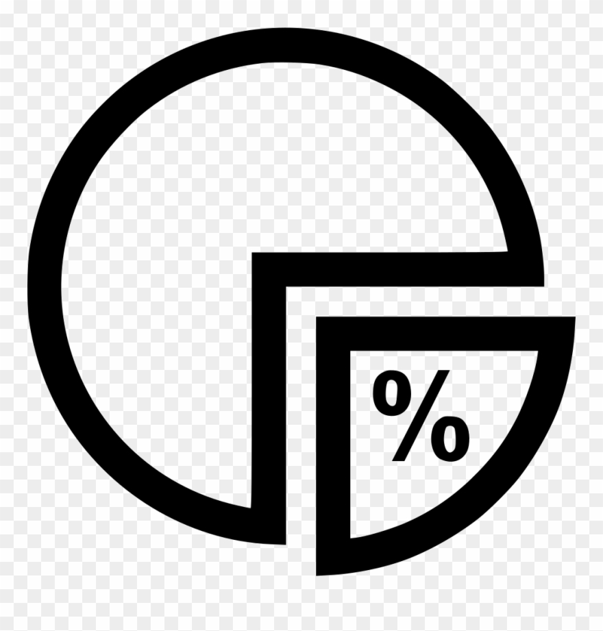 880x921 Pie Chart Percentage Circle Png Icon Free Download