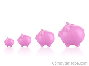 300x222 Increase And Decrease The Size Of Desktop Icons