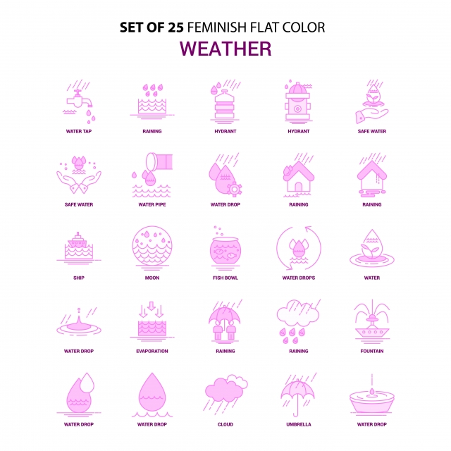 640x640 Set Of Feminish Weather Flat Color Pink Icon Set, Cloud, Cold