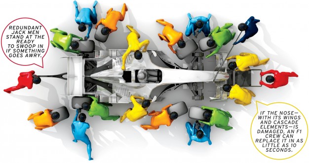 626x331 Pit Stop Jester