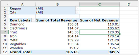 482x194 How To Pivot Table Calculated Field In Microsoft Excel
