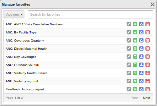 501x339 Favorites And Sharing