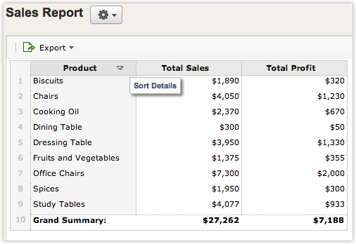 506x348 Pivot Table And Pivot Chart Help