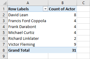 304x200 Pivot Table Value Filter