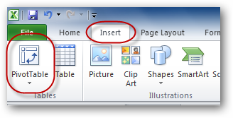 328x167 Working With Pivot Tables In Microsoft Excel