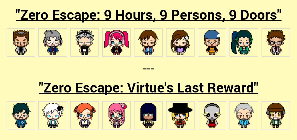 1038x492 Lady Tumblr Zero Escape 'pixel Art Avatar Icon