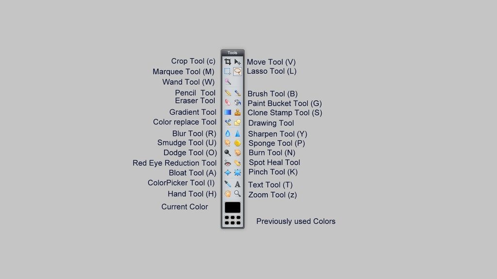 1024x576 Lets Learn Pixlr !!!!