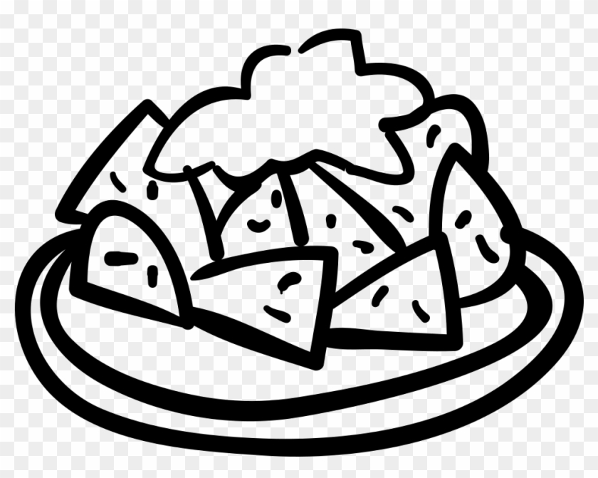 840x671 Food Plate Hand Drawn Lunch Comments