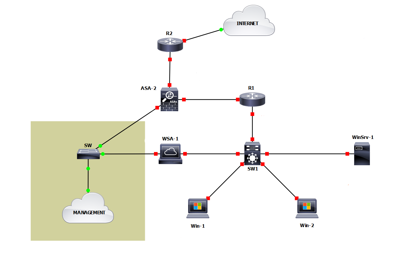 1360x877 Discussions