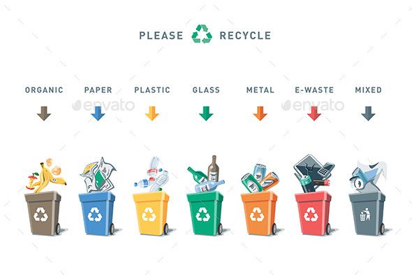 590x393 Pin On Object Typography