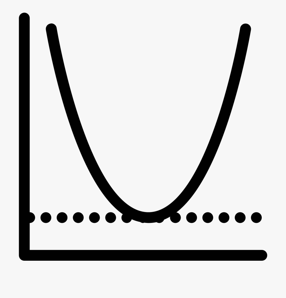 920x960 Graph Clipart Line Plot