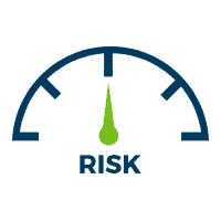 200x200 Value Add Risk Icon Pmo Advisory