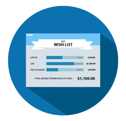 260x251 Pnc Bank Review
