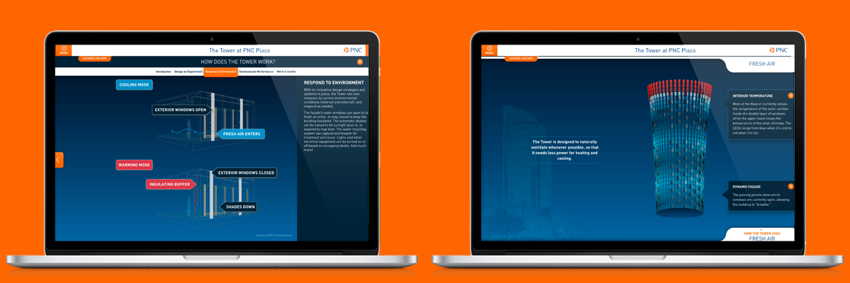 1200x400 Rubensteintech Pnc