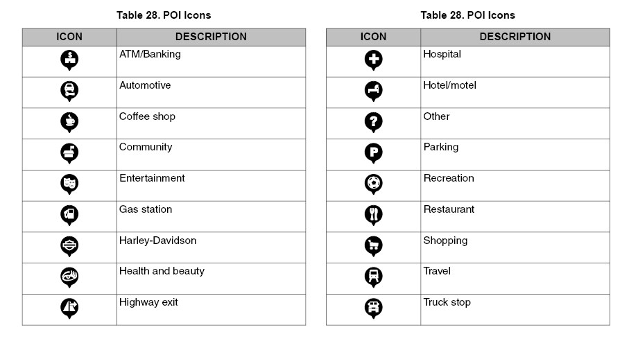 920x505 Unknown Poi Icon