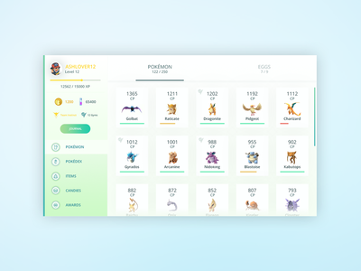 400x300 Pokemon Go Desktop Application