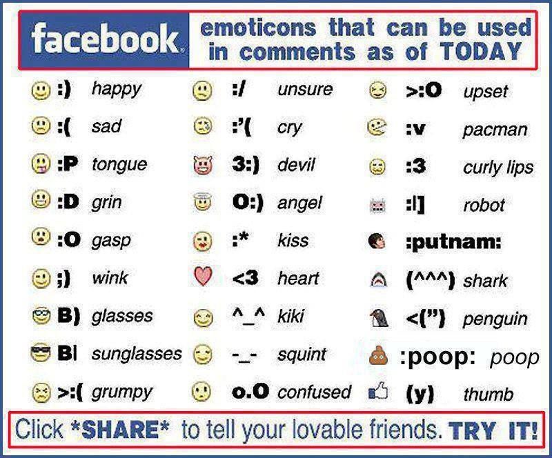 800x664 Facebook Emotion Symbols Little Bit Of Everything Facebook