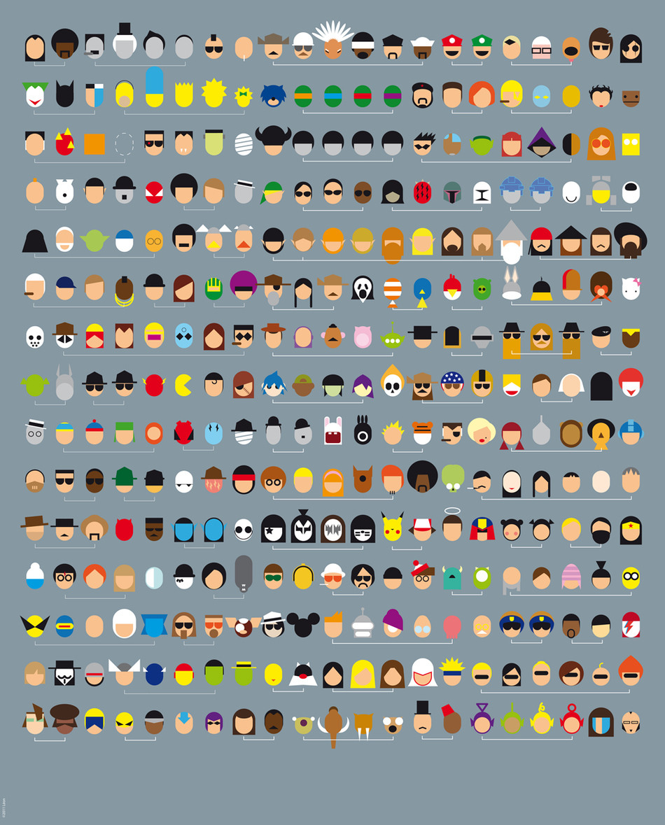 Name The Pop Culture Icons 950x1179 Name The Pop Culture Icons