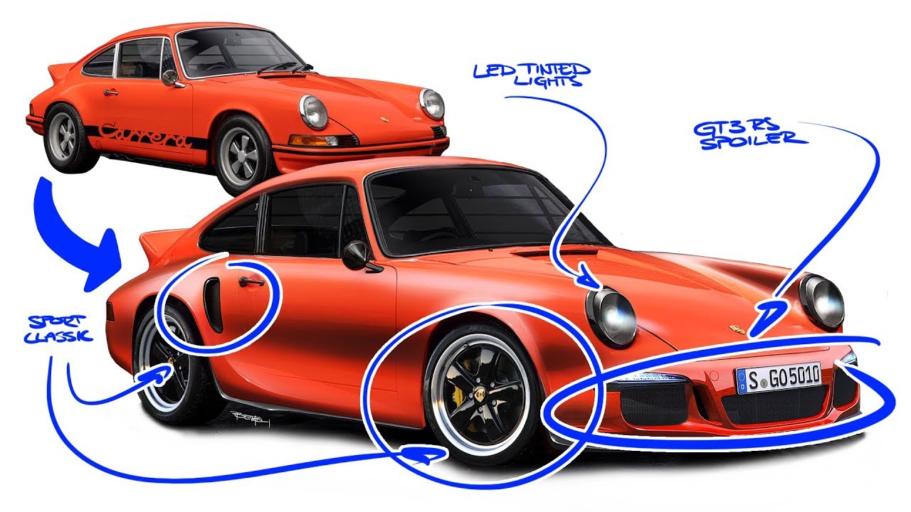 1280x720 Porsche Carrera Rs Re Design