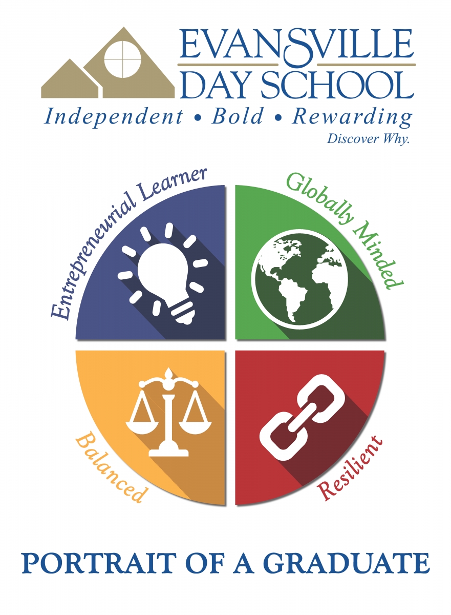 881x1200 Portrait Of A Graduate Evansville Day School