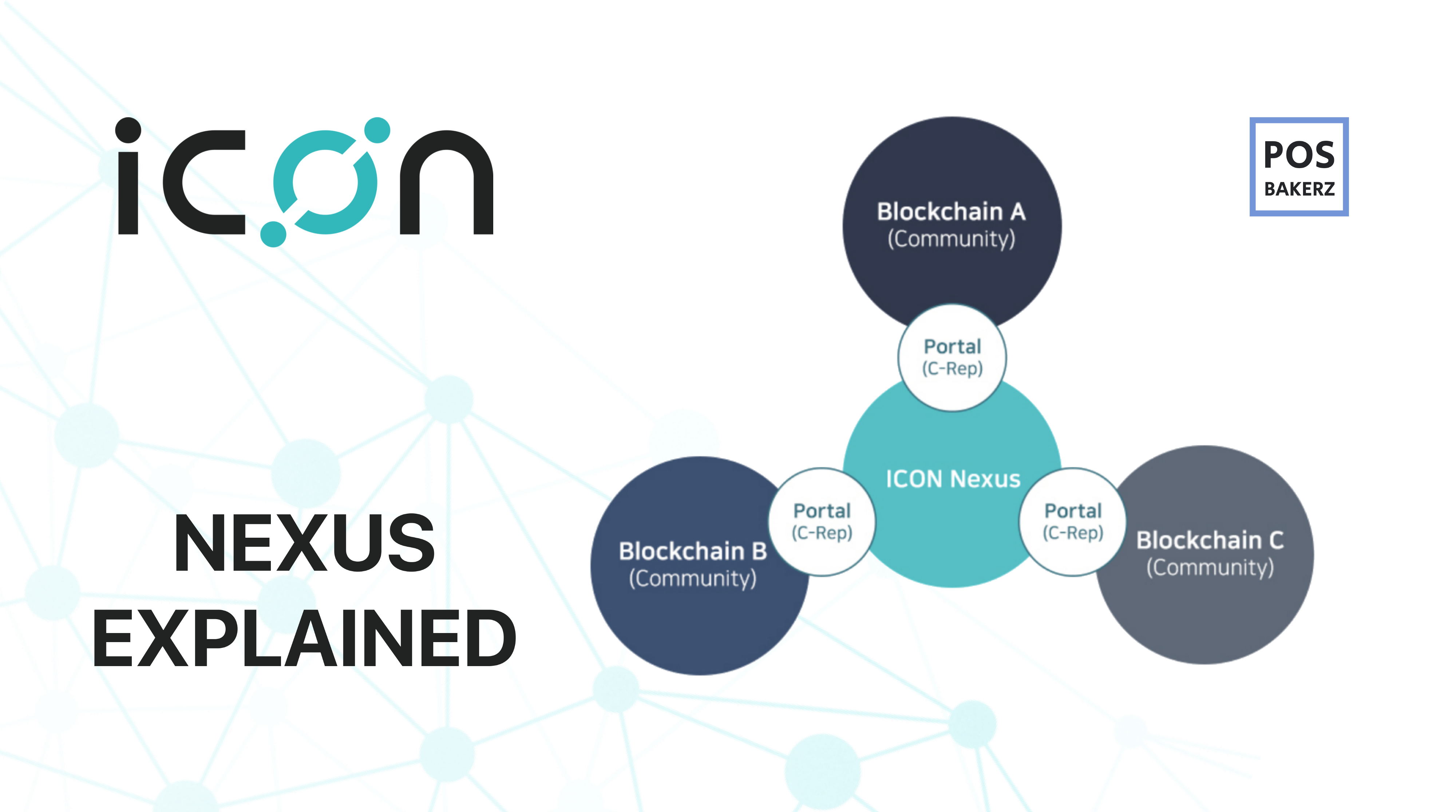 4000x2232 Icon Nexus Explained