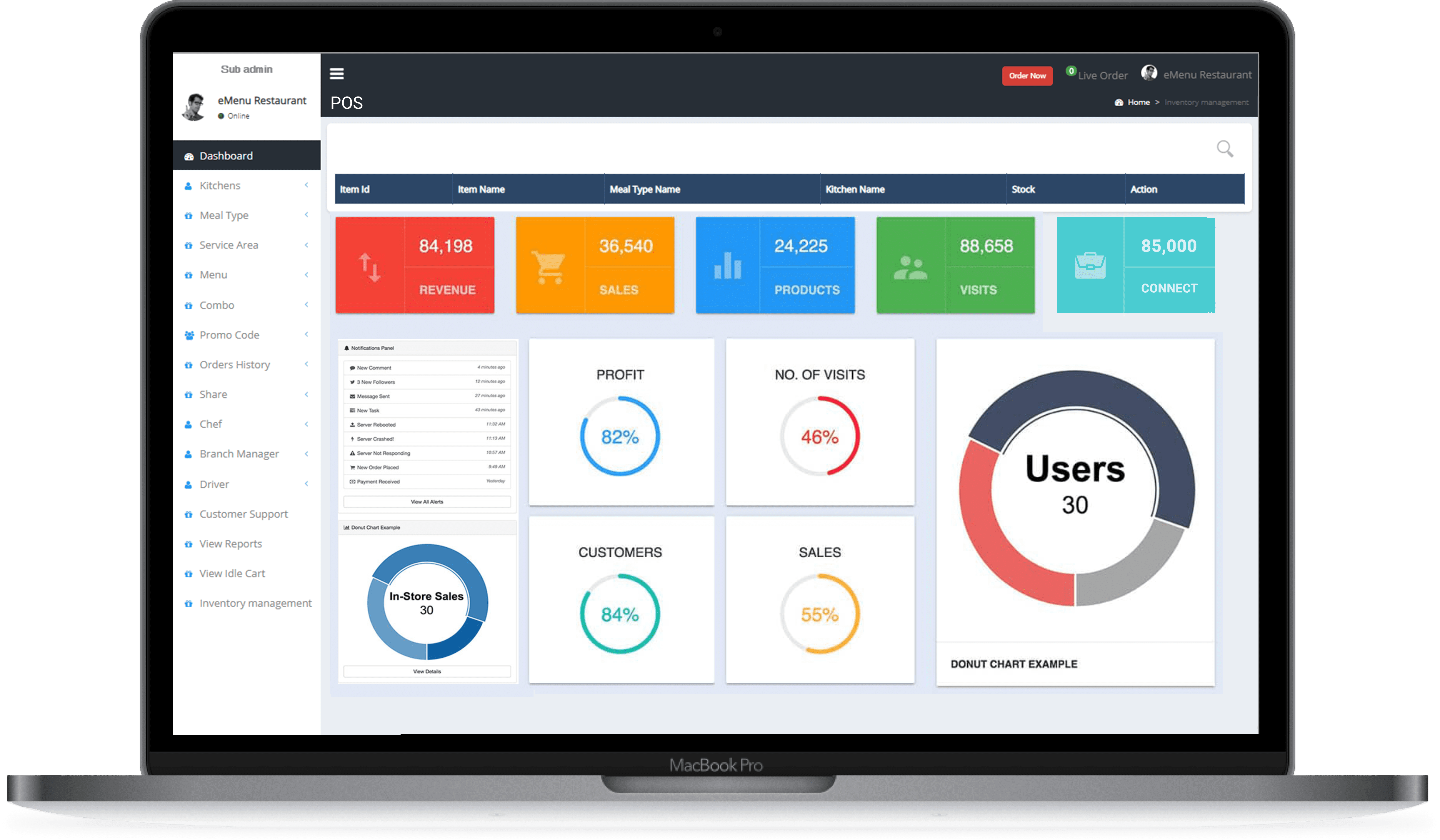 4896x2856 Online Ordering Restaurant Pos System Cloud Based Pos System