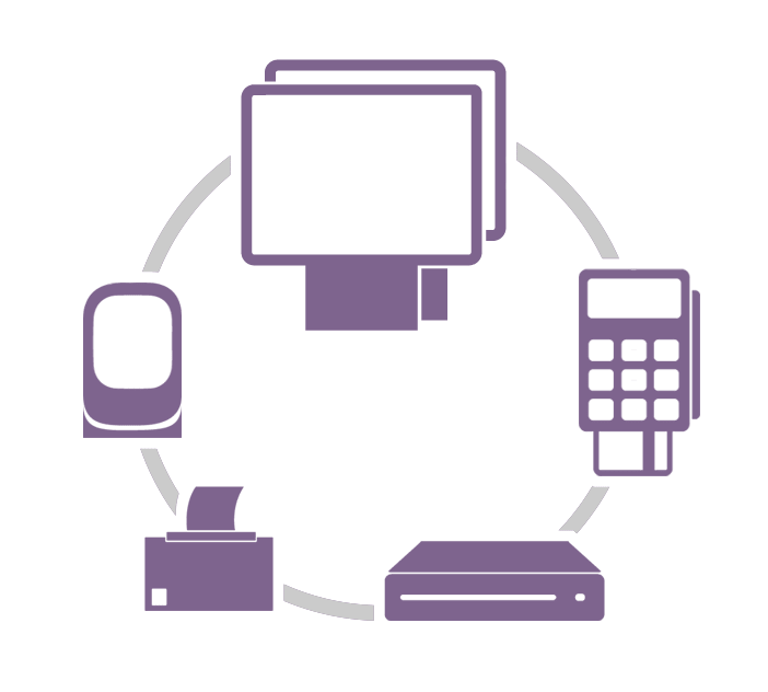 702x632 Best Deli Pos System Cash Register National Retail Solutions