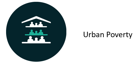 460x225 Urban Poverty Uia