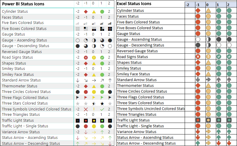 Power Bi Icon 22 