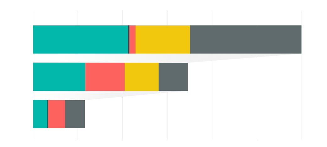 1042x468 Power Bi Excel Xlcubed