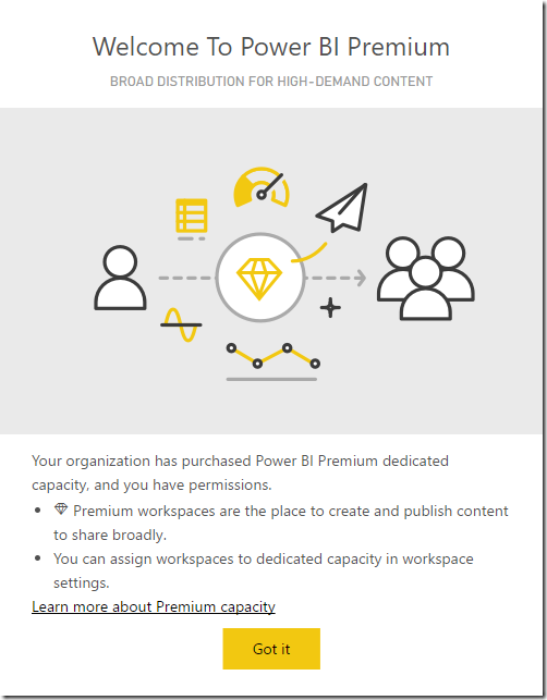 502x643 Deploying To Power Bi Premium Data And Analytics With Dustin Ryan