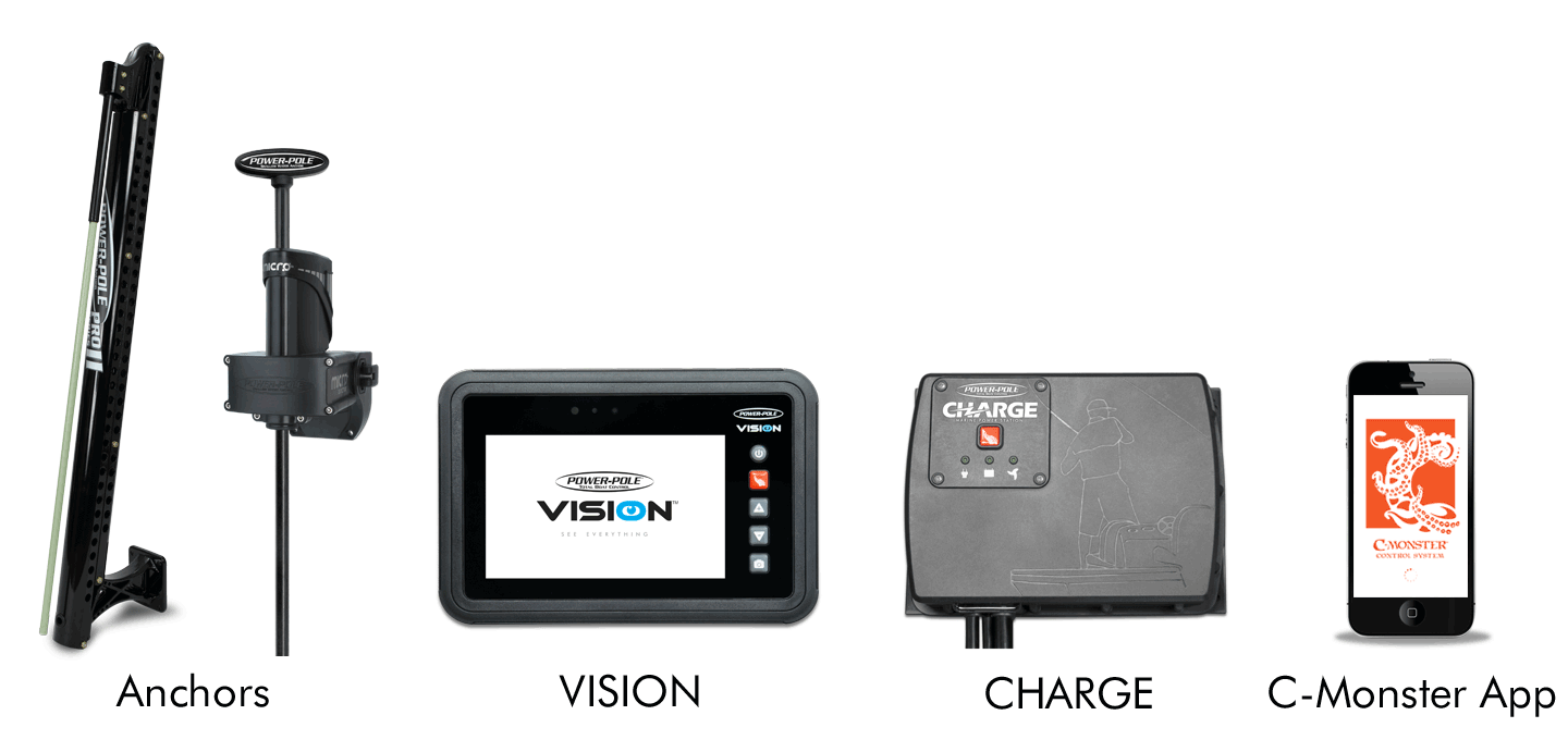 1440x691 C Monster Control System