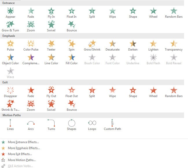 650x581 How To Create Animations In Powerpoint Windows Central