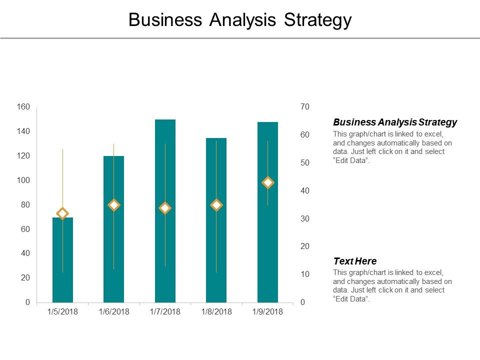 960x720 Business Analysis Strategy Ppt Powerpoint Presentation Icon