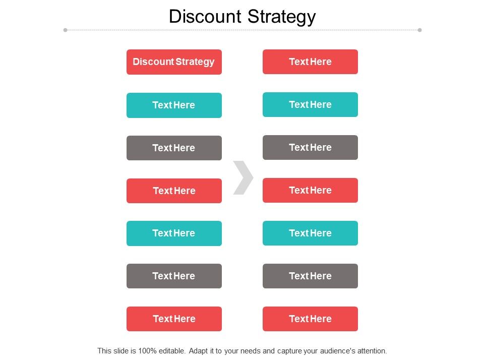 960x720 Discount Strategy Ppt Powerpoint Presentation Icon Cpb