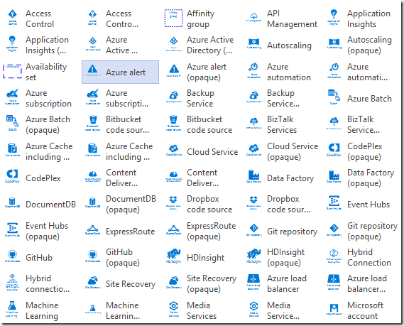 Azure Icon Set For Visio, Powerpoint Deploywindows 569x459 Azure Icon Set For Visio, Powerpoint Deploywindows