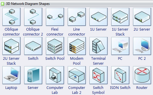 527x329 Network Diagram Templates