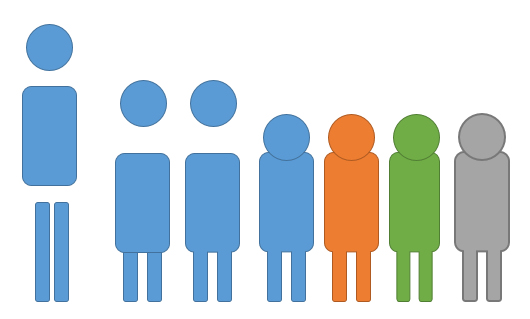 530x319 Powerpoint For Small Business Graphics Yep