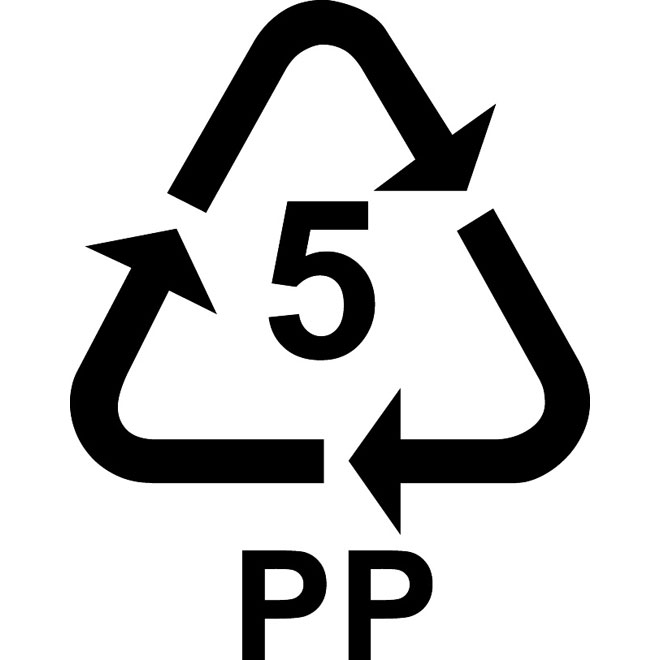 660x660 Ecology Symbol For Pp